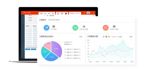 合力億捷工單系統(tǒng) 賦能企業(yè)信息系統(tǒng)運(yùn)行維護(hù)服務(wù)，打造高效運(yùn)營(yíng)新模式